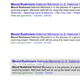 Illustration for article titled Google +1 Is Rolling Out Today